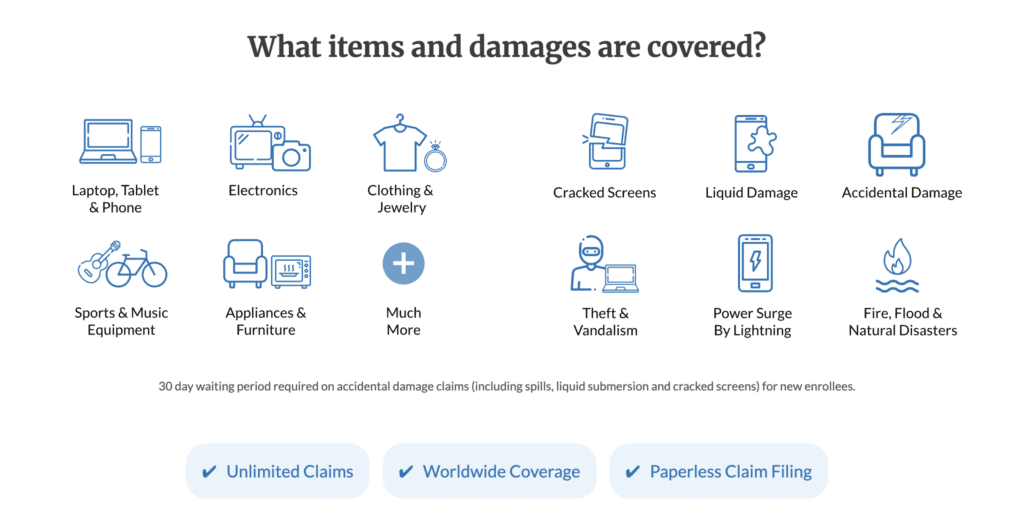 what items and damages are covered